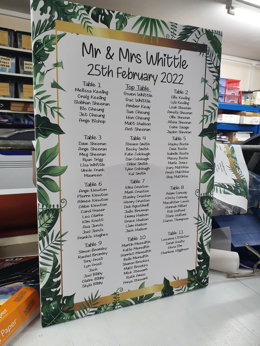 A2 Foam board with applied sticker